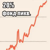 Калькулятор: считает реальную доходность фонда ликвидности (денежный рынок) и показывает какой депозит или накоп. счет взять для его обгона по доходности